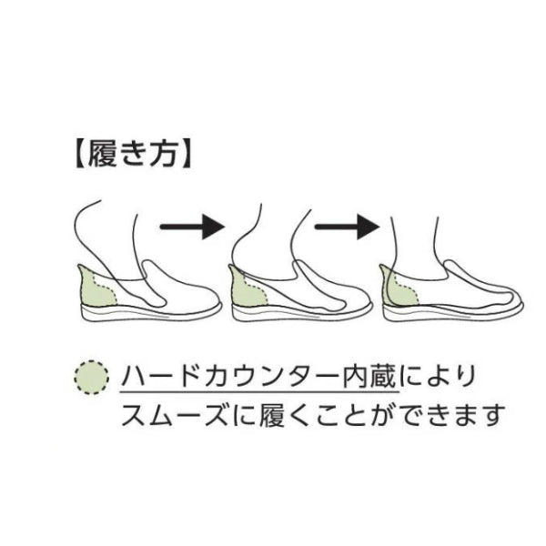 介護シューズ あゆみ レディース メンズ おしゃれ 徳武産業 瞬感スポッと 5E 7060 片足販売 (介護 スリッポン 室内履き 施設用 男女兼用 あゆみシューズ) 介護用品