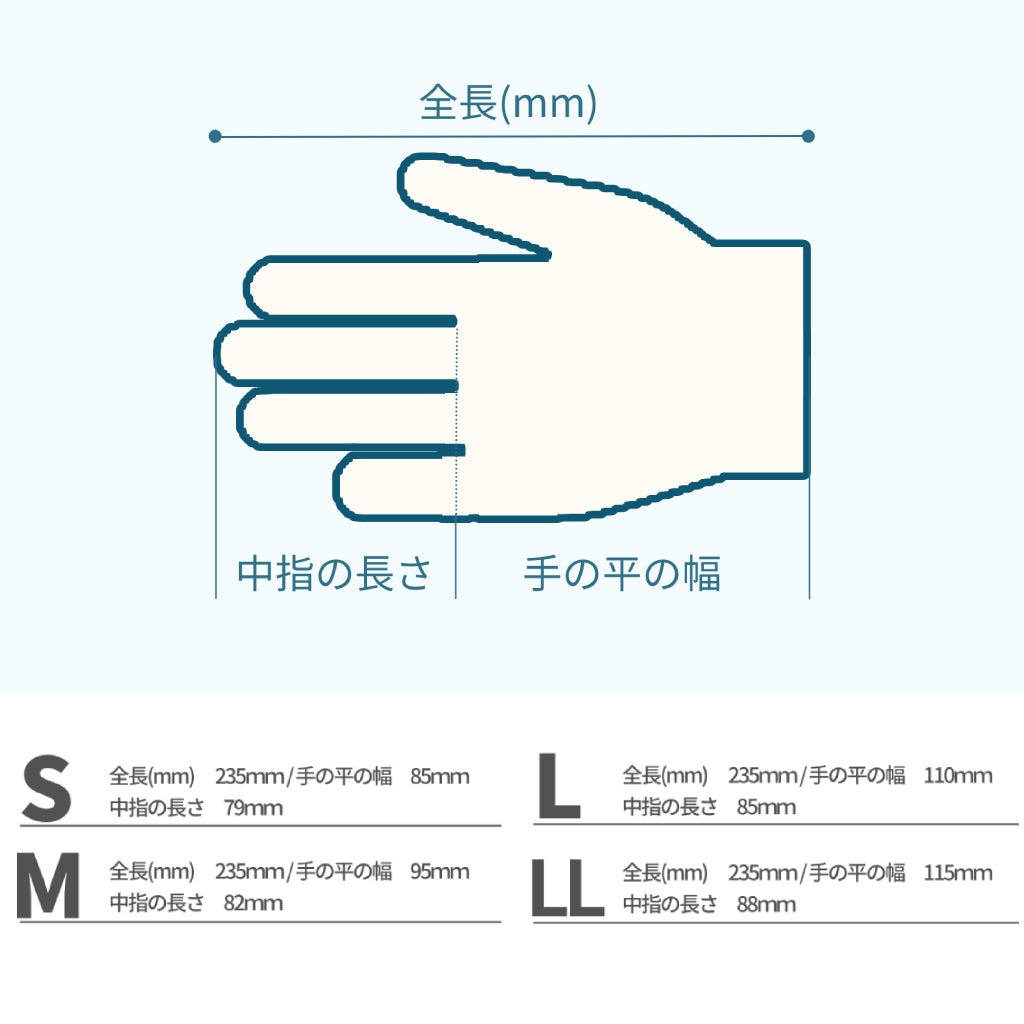 【施設・法人限定】 フレッシュプラス プラスチック手袋 粉無し 100枚 S M L 大黒工業株式会社