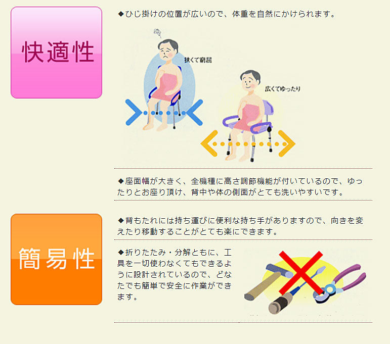 【法人様限定】シャワーチェア 折りたたみ 介護 折りたたみ式シャワーチェア 座面角型タイプ FY9991 アクションジャパン シャワー椅子 入浴用品 お風呂用いす 入浴用椅子 バスチェア 介護用品 風呂 (代引き不可)