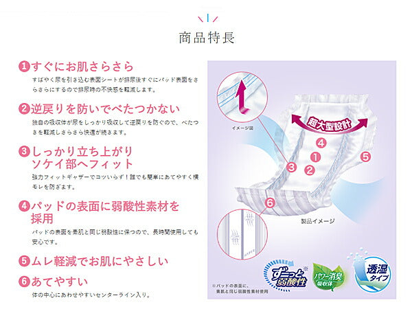 ハイパースキンプロ スーパープレミアム 17852→18392 20枚 リブドゥコーポレーション (介護 パッド) 介護用品