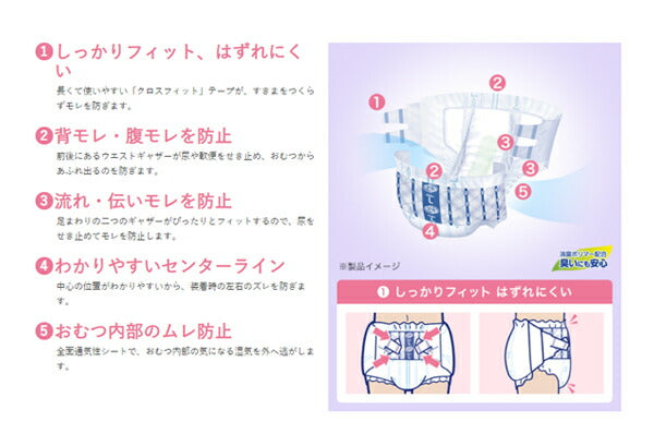 店頭用 リフレ 簡単テープ止めタイプ 横モレ防止 大きめLサイズ 17668→18101 22枚 リブドゥコーポレーション (介護 おむつ テープ止め) 介護用品