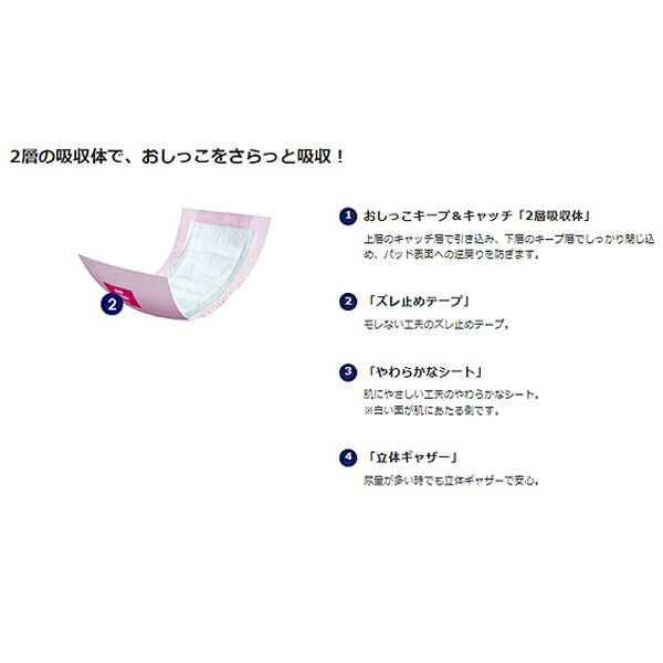ライフリー 尿とりパッド スーパー 男女共用 92130→52555 39枚 ユニ・チャーム (介護 おむつ パッド) 介護用品