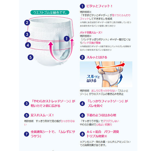ライフリー 紙おむつ 尿とりパッド 昼用おすすめセット うす型軽快パンツ S~LL ズレずに安心紙パンツ専用尿とりパッド ユニ・チャーム 介護用品