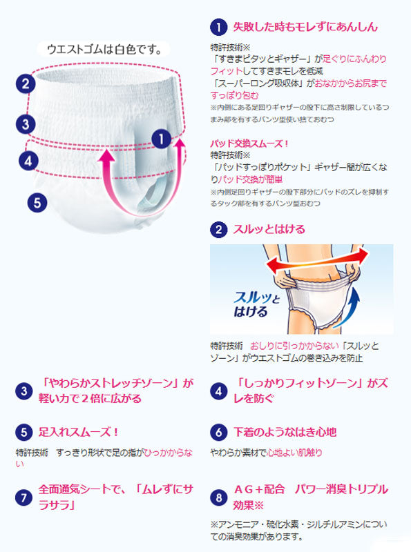 ライフリーリハビリパンツ S~LL ユニ・チャーム (尿ケア 介護 おむつ 紙パンツ) 介護用品