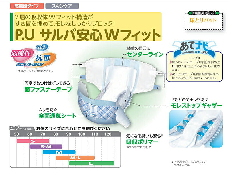 P.U サルバ 安心Wフィット S~M:35594 M:35442 M~L:35596 L:35452 白十字 (介護 おむつ パッド) 介護用品