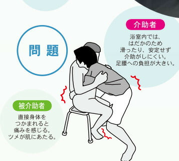 幸和製作所 テイコブ 入浴用介助ベルト Mサイズ/AB01-BL(入浴介助 入浴ベルト) 介護用品【532P16Jul16】