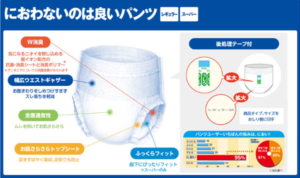 アクティ におわないのは良いパンツ スーパー S:84218 M:84265 L:84235 日本製紙クレシア (介護 おむつ 紙パンツ) 介護用品