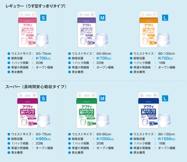 アクティ におわないのは良いパンツ スーパー S:84218 M:84265 L:84235 日本製紙クレシア (介護 おむつ 紙パンツ) 介護用品
