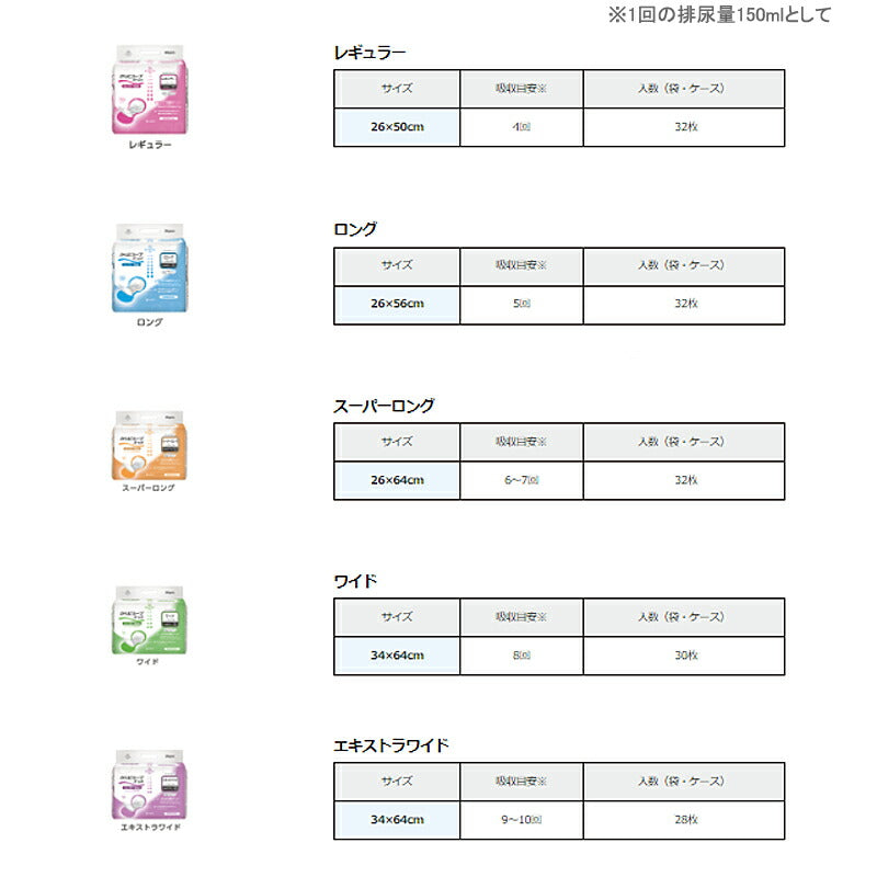 オンリーワンパッド からだカーブ スーパーロング 32枚 1563 光洋 (介護 尿とりパッド 男女共用) 介護用品