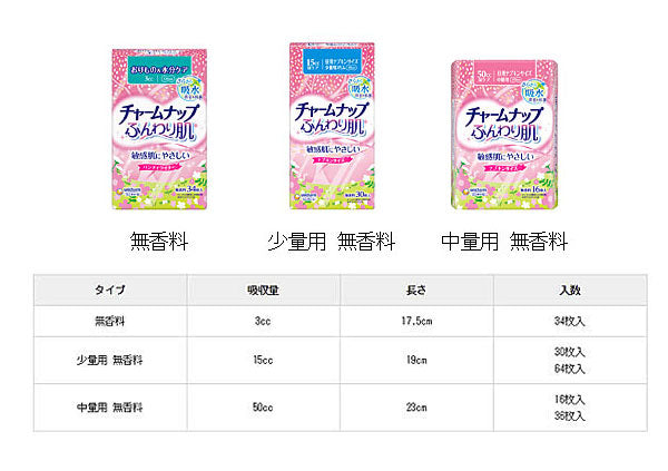 チャームナップふんわり肌 中量用 97269 16枚 ユニ・チャーム 介護用品