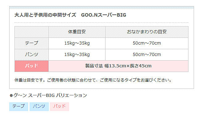 グーン スーパーBIG 安心吸収パッド 753860 26枚 大王製紙 (紙おむつ 尿ケア 介護 パッド) 介護用品