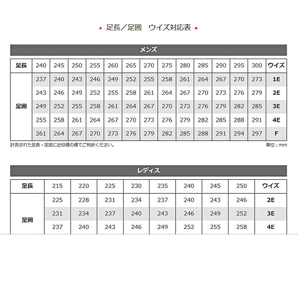 介護シューズ 介護靴 屋外用 男性用 メンズ アシックス KNEES UP ニーズアップ M012 1241A012 アシックス商事 介護 介護用品 老人 外履き 屋外 男性