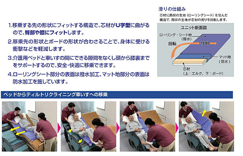 移乗 シート ラクラックス Uカーブ 4409-0800 ウェルファン 介護 移乗 スライディングシート 介護用品