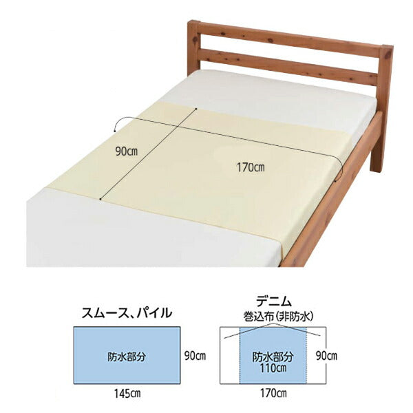 お徳用2枚組 防水シーツ 介護 まごころ防水シーツ しっかりデニム 9586 90×170cm (防水部分110cm) ウェルファン 洗い替え 大人 防水シーツ 部分タイプ 介護用品