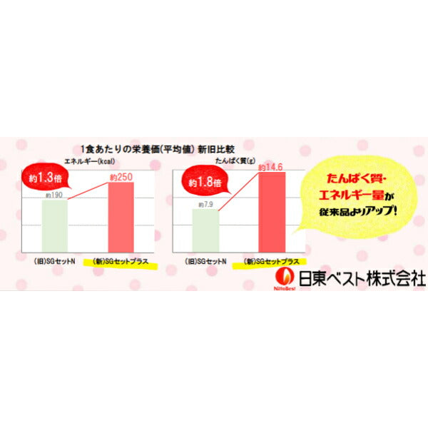 介護食 ムース 冷凍 冷凍おかず やわらか(代引き不可) SGセットプラス 1日1食30日分献立セット 日東ベスト 区分3 舌でつぶせる なめらか食 ペースト食 嚥下食