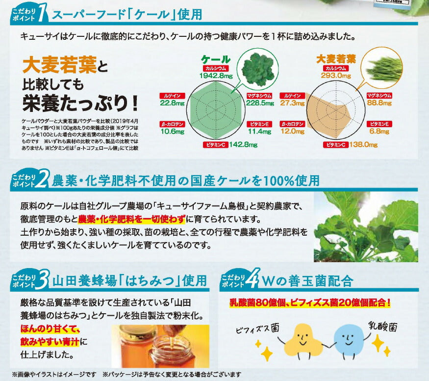 介護食 ドリンク ケール 青汁はちみつ入りプラスWの善玉菌 個 3g×30本 000784 キューサイ 介護食品 栄養 高齢者 敬老の日 母の日 プレゼント ギフト
