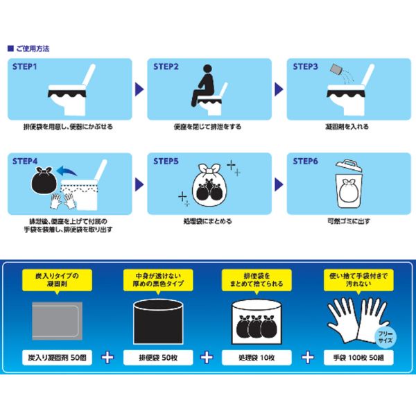 【施設・法人様限定】非常用いつでもトイレセット 50回×8個入 非常用トイレ 簡易トイレ 防災グッズ 災害グッズ 災害用トイレ (代引き不可)