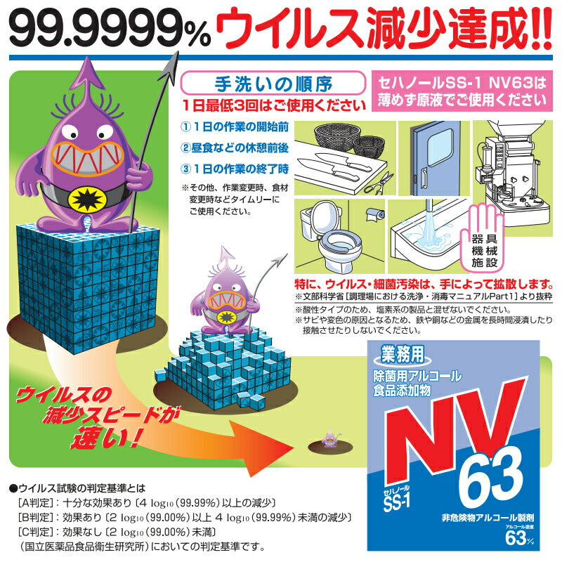 業務用 除菌用アルコール・食品添加物 セハノール SS-1 NV63 4L セハージャパン 詰め替え 注ぎ口付き 介護用品