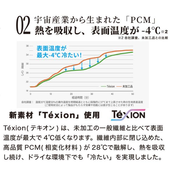 冷やしトク ネックストール 3110006 フットマーク 熱中症対策 無地 UVカット ひんやりグッズ 夏 熱中症対策 黒 ブラック 介護職 作業着