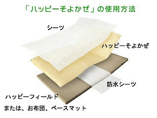 (代引き不可)ハッピーそよかぜフルサイズ 9122(幅83cm) 9125(91cm幅)(マットレス 通気性 高反発 手洗い可能)ハッピーおがわ 介護用品