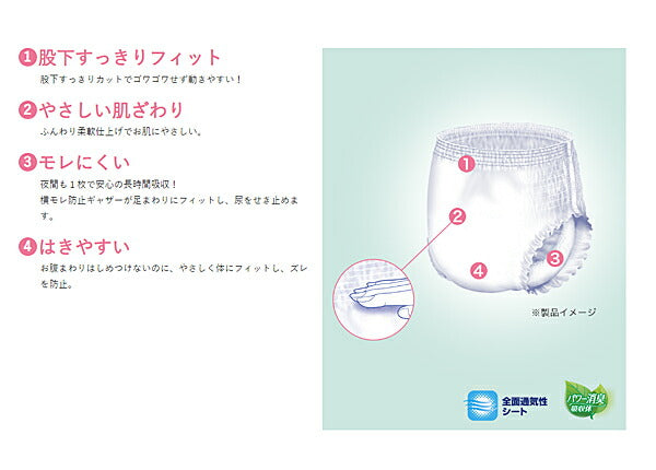 業務用 リフレ はくパンツ 夜用スーパー ML 16596→17601 20枚 リブドゥコーポレーション 介護用品