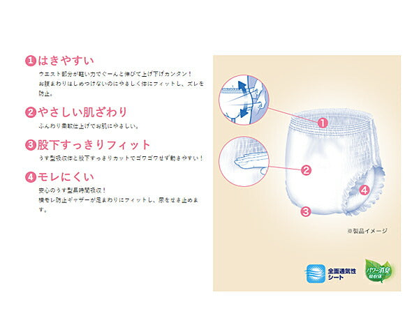 業務用 リフレ はくパンツ レギュラー LL 16595→17655 16枚 リブドゥコーポレーション (介護 おむつ 紙パンツ) 介護用品