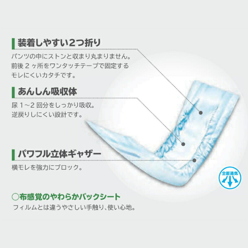 (1ケース) 尿とりパッド パッド パンツタイプ用 APP30 1ケース (30枚×3袋) 王子ネピア 介護 紙パンツ用 おむつ パッド 介護用品