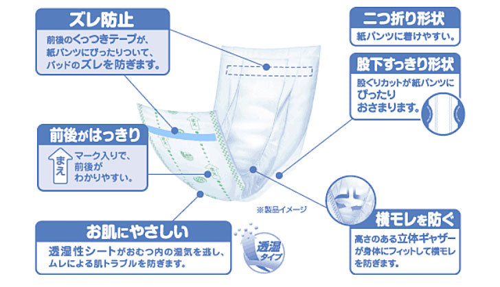業務用 リフレ はくパンツ用 やわらかぴったりパッド スーパー 16460 24枚 リブドゥコーポレーション 介護用品