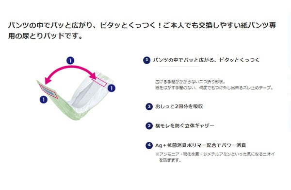 ライフリー ズレずに安心紙パンツ専用尿とりパッド 53894→54714 36枚 ユニ・チャーム (介護 排泄 パッド 男女共用) 介護用品