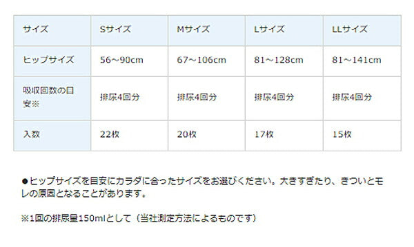 (1ケース) ライフリー 横モレ安心テープ止め S 55918 1ケース (22枚×4袋) ユニ・チャーム (介護 おむつ テープ止め) 介護用品