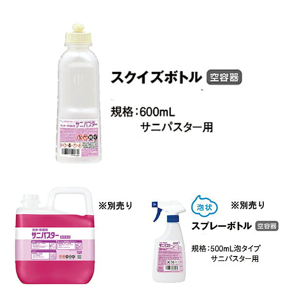 空き容器 スクイズボトル 52208 600mL サニパスター用 サラヤ 清掃 除菌 介護用品