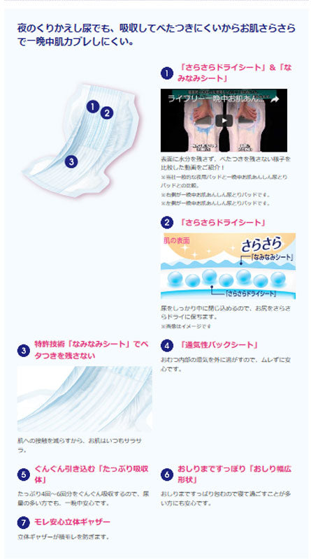 (1ケース) ライフリー 一晩中お肌あんしん尿とりパッド 6回 55092→52960 22枚×5袋 ユニ・チャーム 介護用品