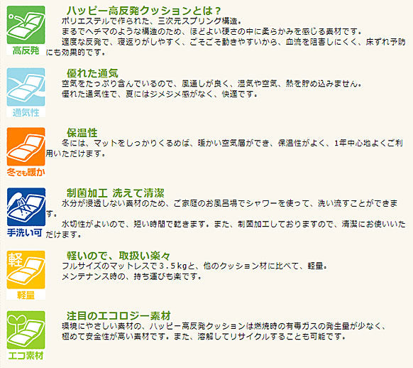 (代引き不可) 楽パット 三角 ハードタイプ ミニサイズ 9149 2個組 ハッピーおがわ 介護用品