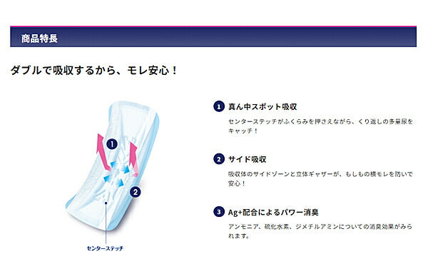 1ケース ライフリー さわやかパッド 特に多い時も長時間安心用 55903→93092 16枚×12袋 ユニ・チャーム 尿モレ 尿ケアパッド 女性用 介護用品