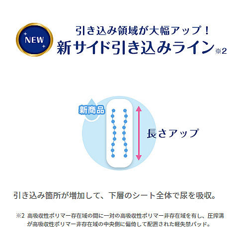 ライフリー さわやかパッド 特に多い時も長時間安心用 50447→51826 10枚 ユニ・チャーム (尿モレ 尿ケアシート 女性用) 介護用品