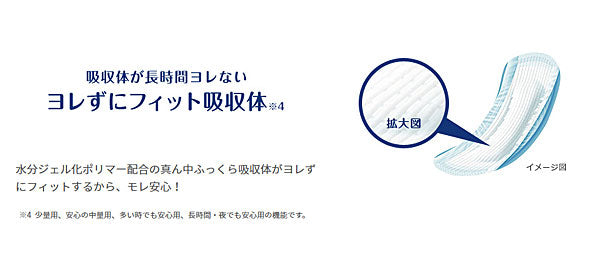 ライフリー さわやかパッド 特に多い時も長時間安心用 50447→51826 10枚 ユニ・チャーム (尿モレ 尿ケアシート 女性用) 介護用品