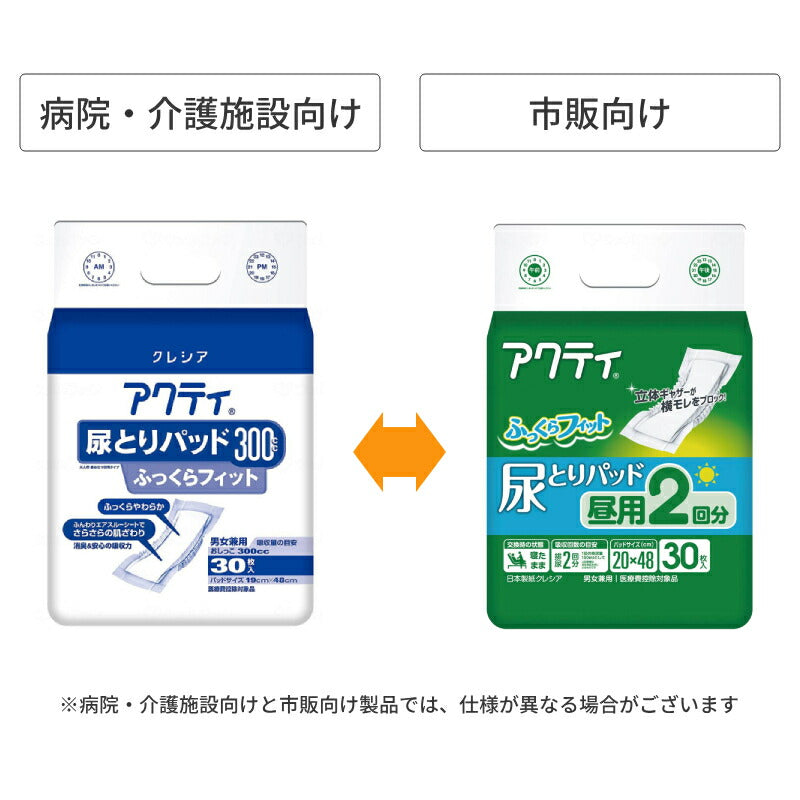 (1ケース) 30枚×6袋 大人用紙おむつに併用 約2回分吸収 アクティ 尿とりパッド300 ふっくらフィット 84723 30枚 日本製紙クレシア 業務用 男女兼用 大人用 尿取りパッド 介護用品