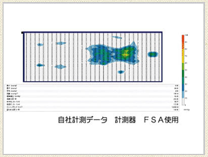 【受注生産品】(代引き不可) ハッピークワトロ 83幅 9237 91幅 9238 ハッピーおがわ (高反発 体圧分散 マット マットレス) 介護用品