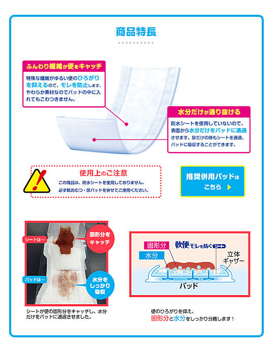 リフレ 軟便モレを防ぐシート 17088 36枚 リブドゥコーポレーション 介護用品