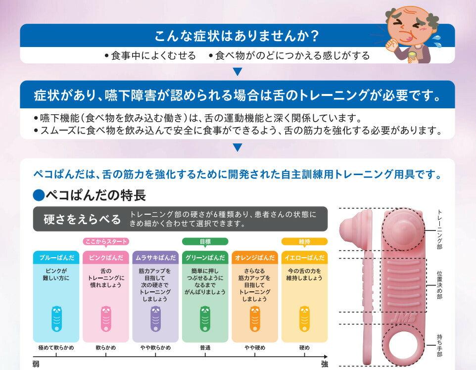 ペコぱんだ ジェイ・エム・エス 口腔ケア 介護 トレーニング 嚥下運動