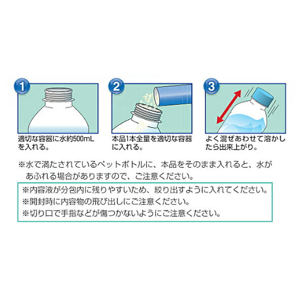 1ケース 介護食 イオンドリンク 1ケース(3.2g×22包)×30箱 スポーツドリンク味 000330 ファイン (粉末 スティック 水分補給)介護用品