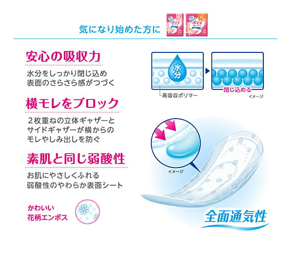 ポイズ肌ケアパッド 中量用 (軽快ライト) 88074→88270 28枚 日本製紙クレシア (介護 尿ケア 女性用) 介護用品