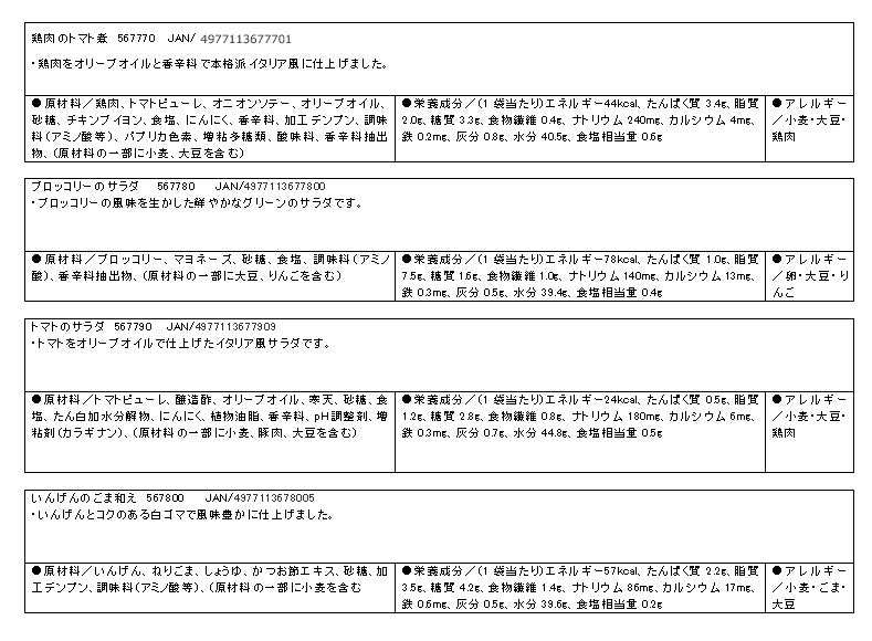 介護食 ミキサー食 ホリカフーズ 区分4 おいしくミキサー バラエティセット 12種 (区分4 かまなくて良い) 介護用品 お試しセット レトルト やわらか おかず 嚥下食 高齢者 やわらか食 ペースト