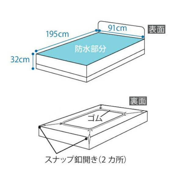 スーパーフィット防水ボックスシーツ 2220 グリーン 91×195cm エンゼル 防水 シーツ おねしょシーツ 大人 ラバーシーツ お年寄り 医療 施設 介護 看護 介護用品