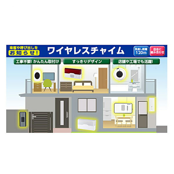 ワイヤレスチャイム フラッシュ受信器 EWS-P40 朝日電器 介護 ワイヤレスチャイムシリーズ 介護用品