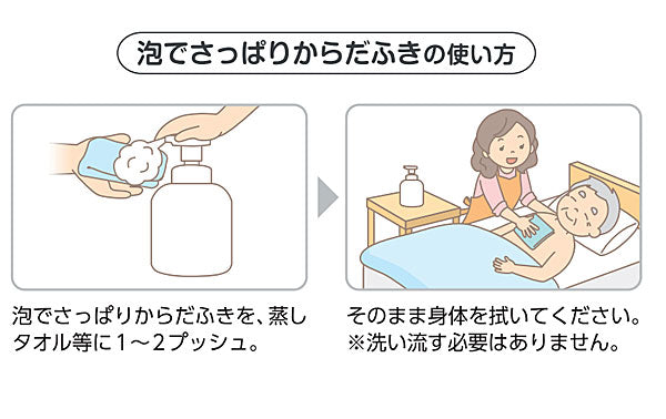 1ケース ハビナース 泡でさっぱりからだふき 669200IJ 500mL×20本 ピジョン (介護 からだふき) 介護用品