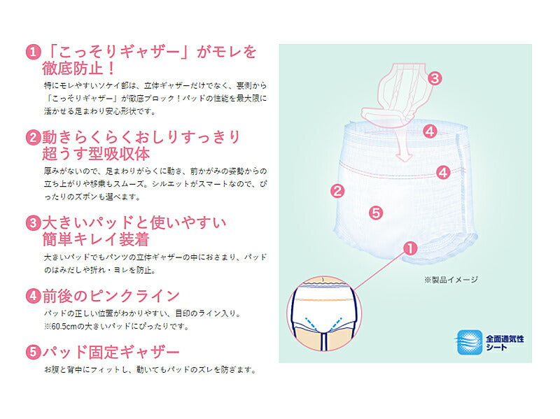 (1ケース) スマートイン パンツタイプ M 17810 1ケース (40枚×4袋) リブドゥコーポレーション (介護 おむつ 紙パンツ) 介護用品