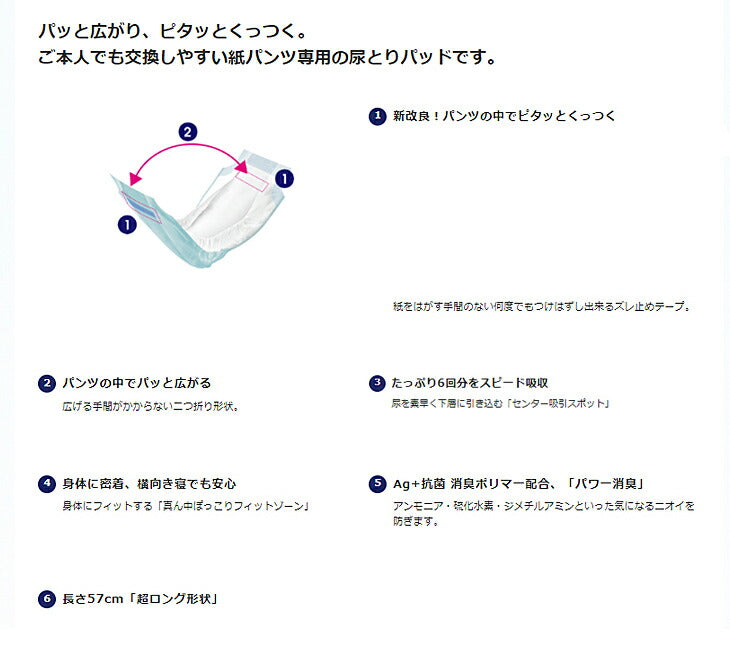 (1ケース) ライフリー ズレずに安心 紙パンツ専用尿とりパッド 6回吸収 54395 1ケース (20枚×3袋) ユニ・チャーム (介護 尿とりパッド 男女兼用) 介護用品