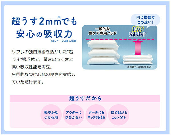 リフレ 超うす安心パッド まとめ買いパック 230cc 17969 24枚 リブドゥコーポレーション (尿ケア 介護 パッド) 介護用品