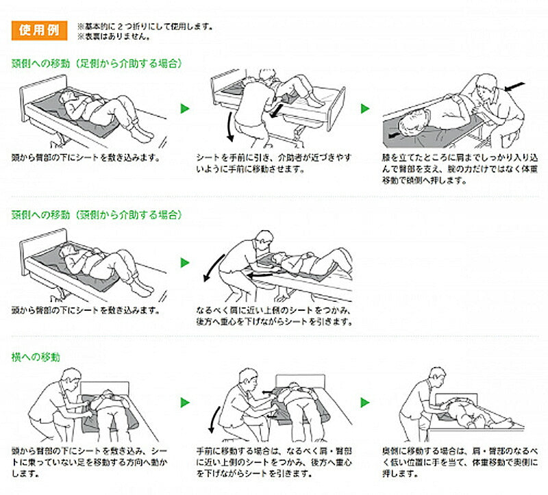 M-ableシート マーブルシート MS-1 ブルー ヒトラボ 介護 スライディングシート 移乗シート 介護用品